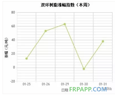 QQ圖片20180201150313