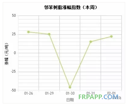 QQ圖片20180202162030