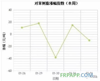 QQ圖片20180202162100