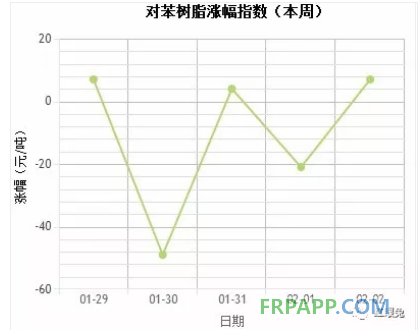 QQ圖片20180205163602