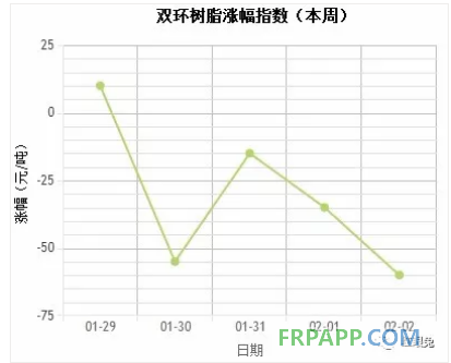 QQ圖片20180205163619