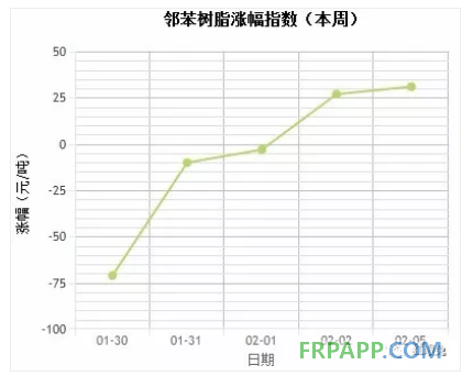 QQ圖片20180206152516