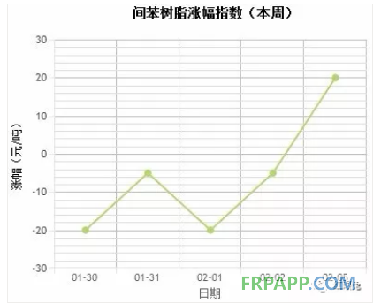 QQ圖片20180206152535