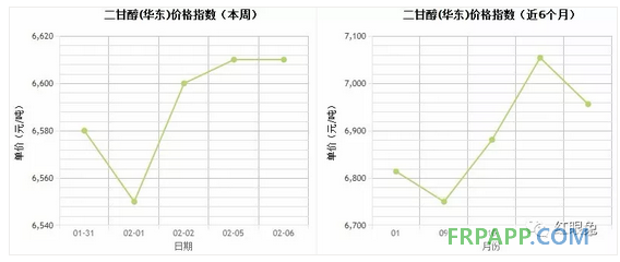 QQ圖片20180206154542