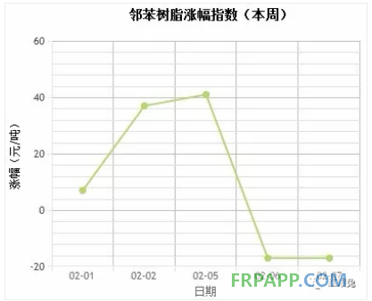 QQ圖片20180208173434