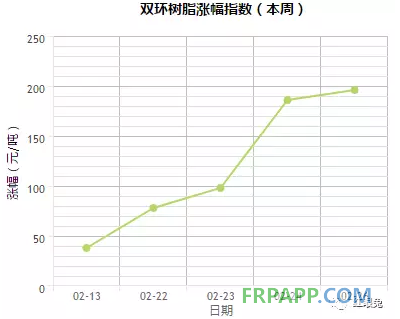 QQ圖片20180227144244