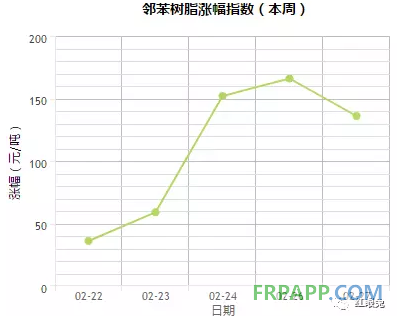 QQ圖片20180301145847