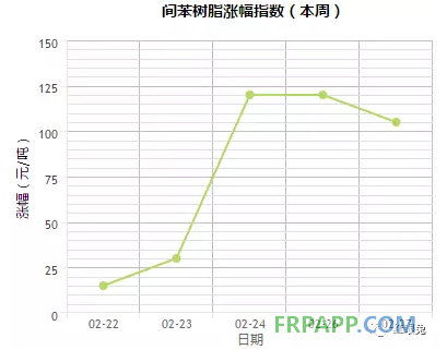 QQ圖片20180301145906