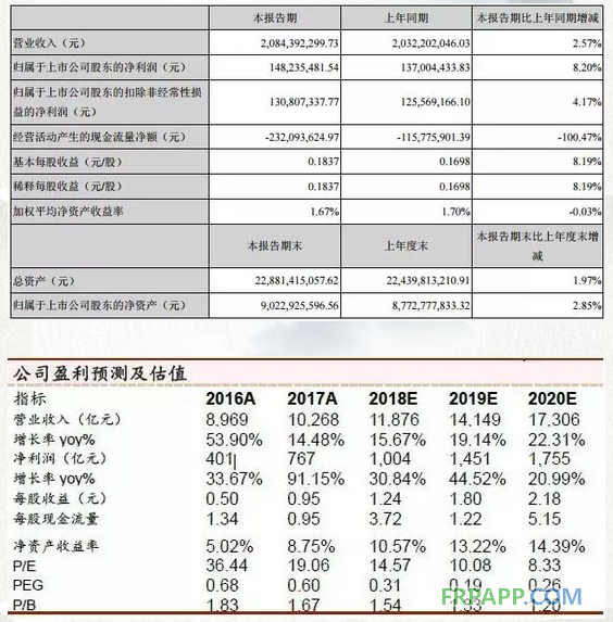 QQ圖片20180504095326