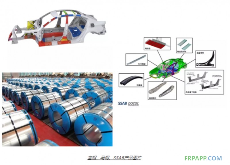 新材料、新技術、新工藝 汽車輕量化看點指南