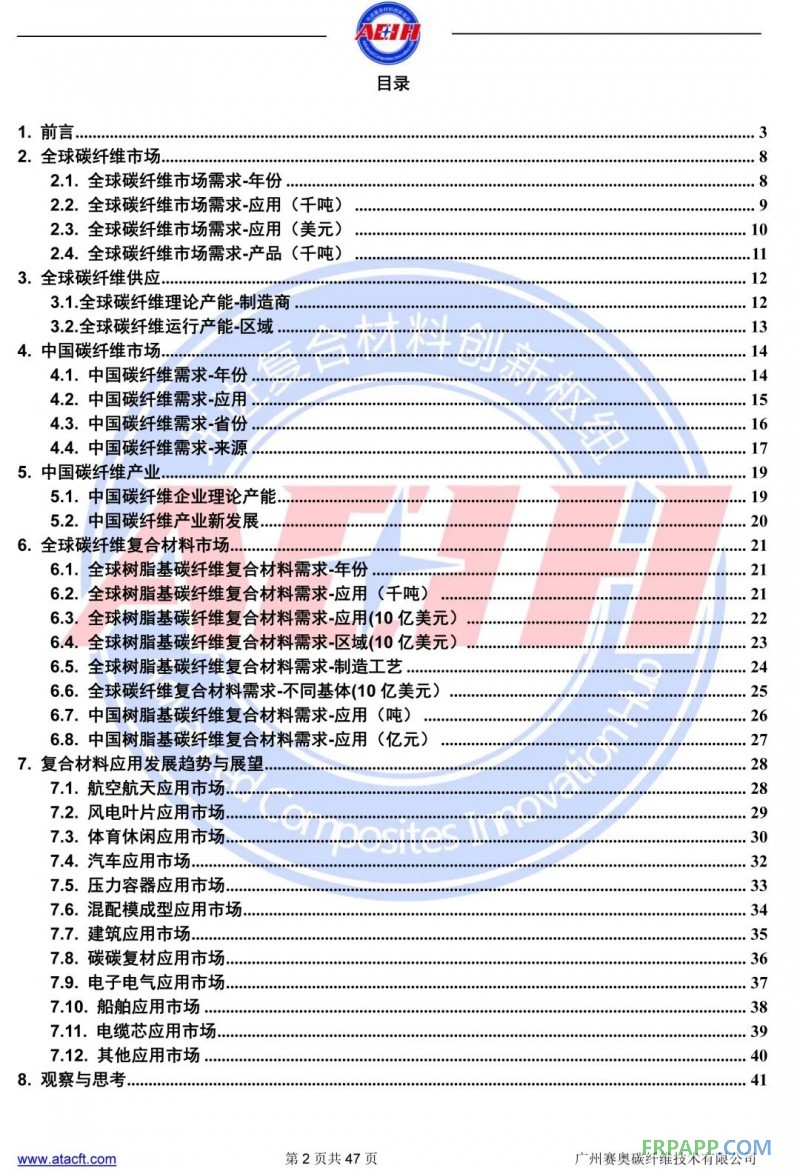 2019全球碳纖維復(fù)合材料市場(chǎng)報(bào)告