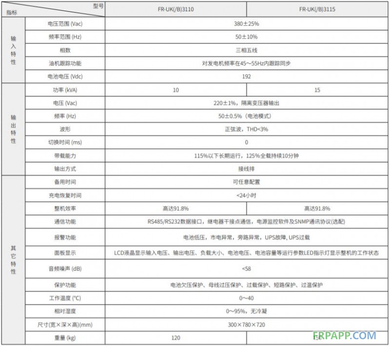 FR-UK系列三進(jìn)單出UPS（10-15kVA）