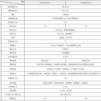 西安科華UPS電源銀行招標投標采購100KVA功率80KW