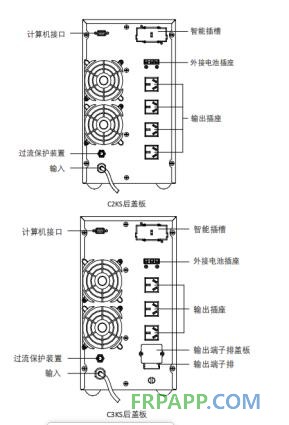 城堡系列塔式C1-3K使用手冊6